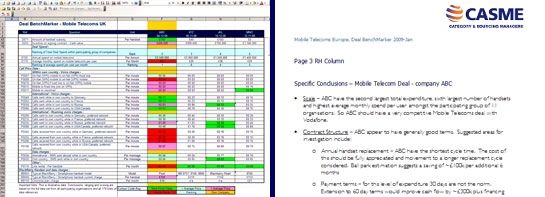 Deal BenchMarker report extract